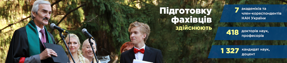 Освітні підрозділи